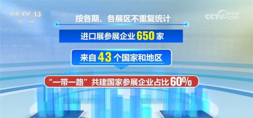 數說廣交會新亮點 眾多新產品、新技術、新服務齊亮相，技術服務賦能全球貿易