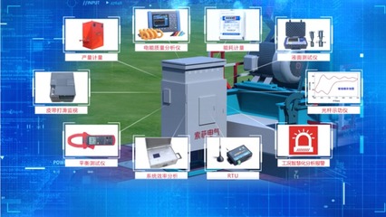 技術(shù)服務 現(xiàn)代企業(yè)發(fā)展的核心驅(qū)動力